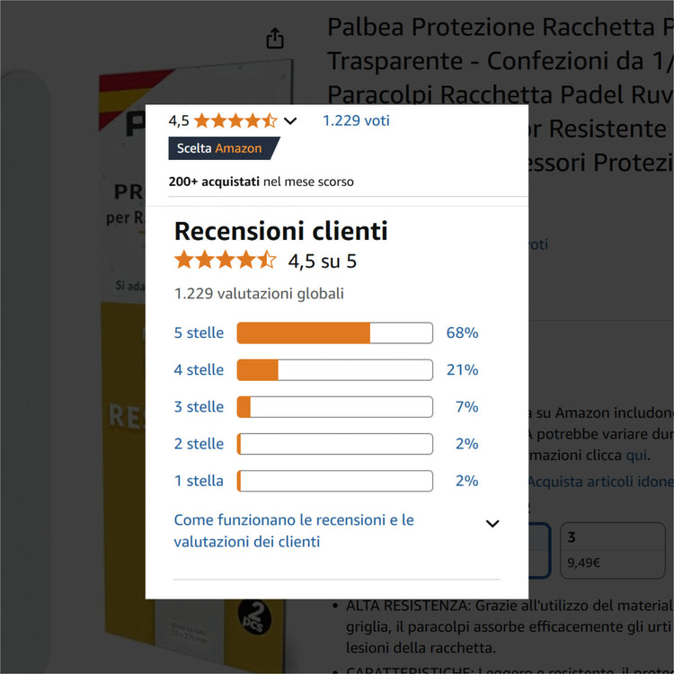 Protezione Racchetta Padel Trasparente