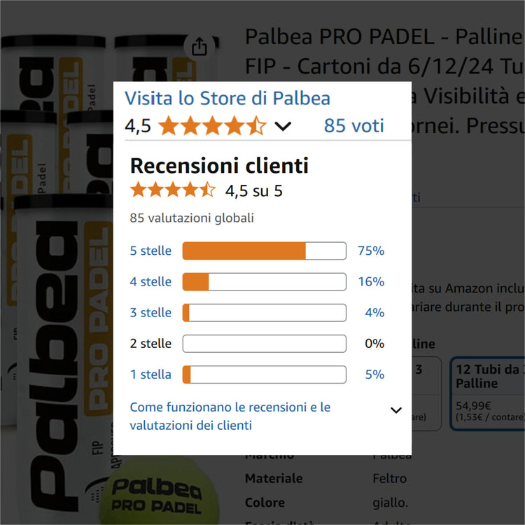 Palline Padel Approvate FIP - Palbea Pro Padel