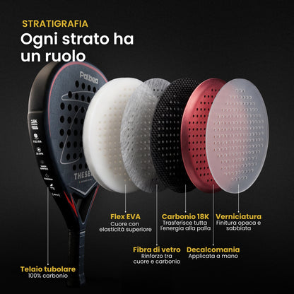 THESEUS racchetta da padel Palbea, stratigrafia dei materiali